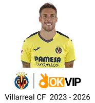 Giá Trị Cốt Lõi của iwin88